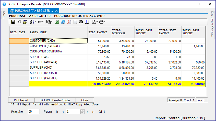 Purchase Tax Register